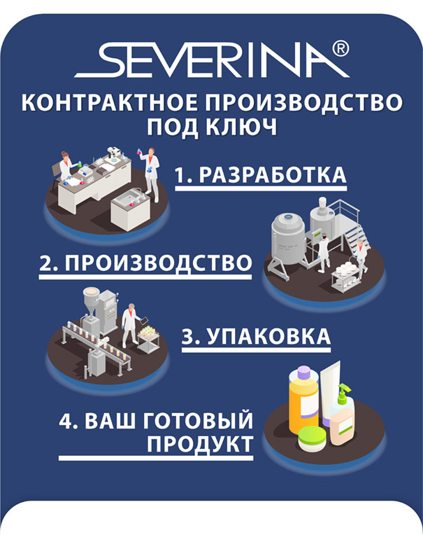 Северина контрактное производство