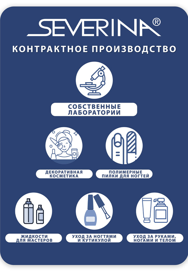 Контрактное производство